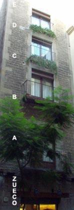 Bcn2Stay Apartments — Photos 1